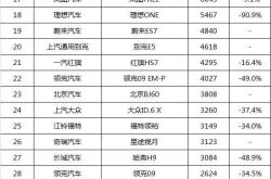 包含荷兰憾失平局，奥地利-客场杀进，积分榜领先跃升的词条