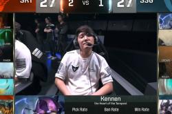 Karsa关键节点赛况扑朔迷离，SKT带队取胜！